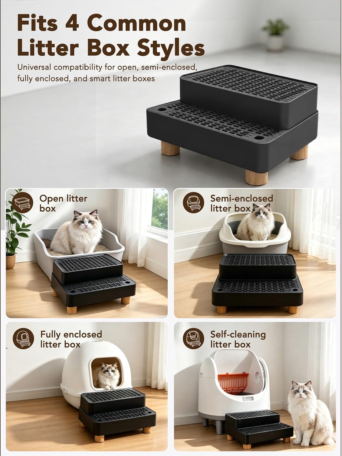 CALMEN Litter Box Step, Double-Layer Litter Catcher, for Kittens & Seniors
