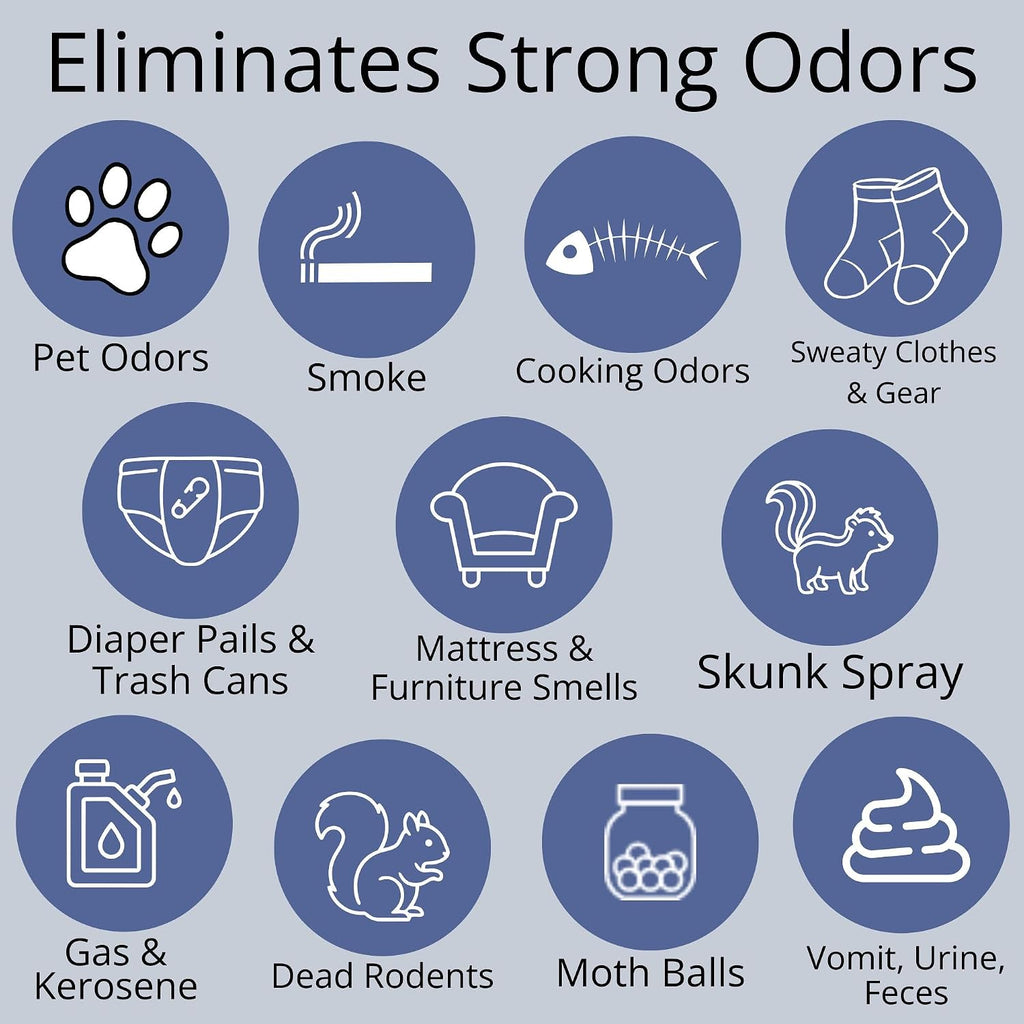 R86 Industrial All-Out Odor Eliminator, Removes Dead Animal Odor, Skunk Odor, Urine, Poop, Musty Basement & More – Natur