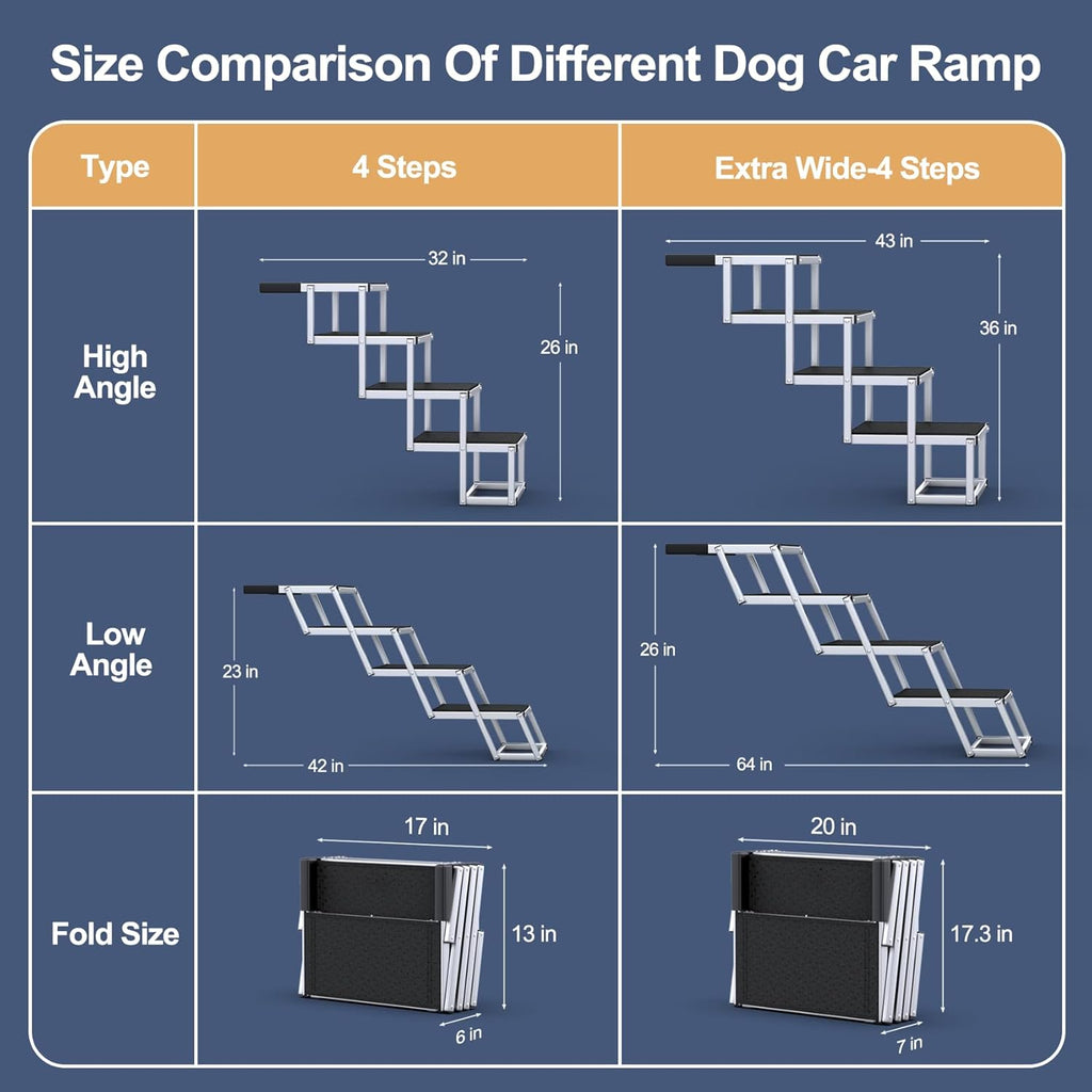 Extra Wide 20" Dog Stairs for Large Dogs, Dog Ramp for Car 4 Steps