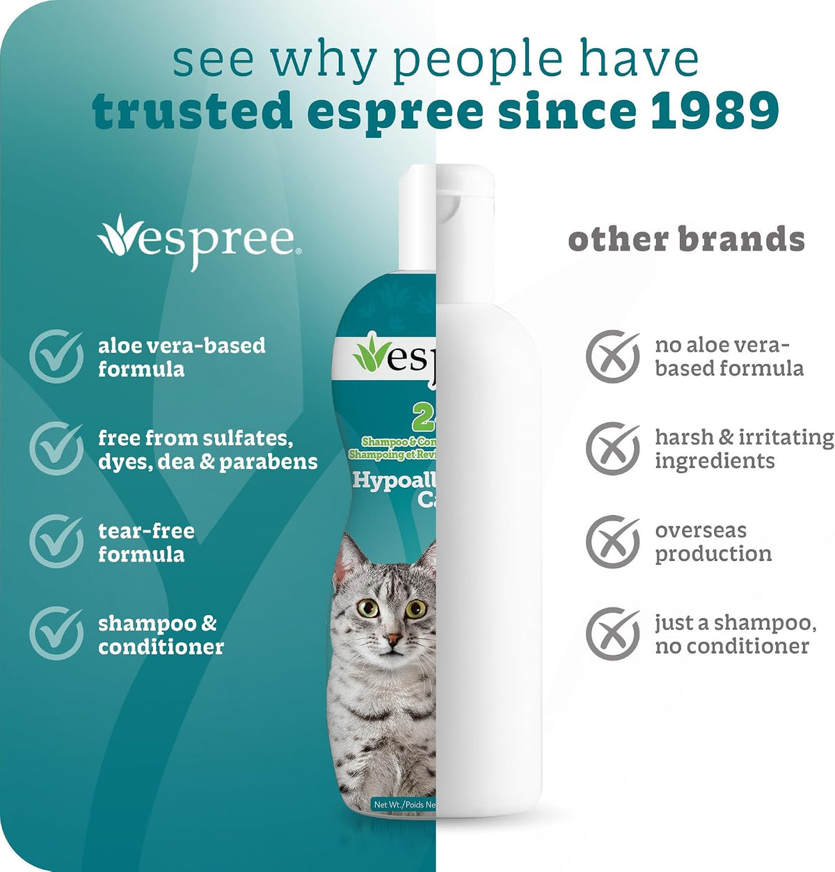 Espree Hypoallergenic Cat Shampoo & Conditioner, Sensitive Skin, 12oz