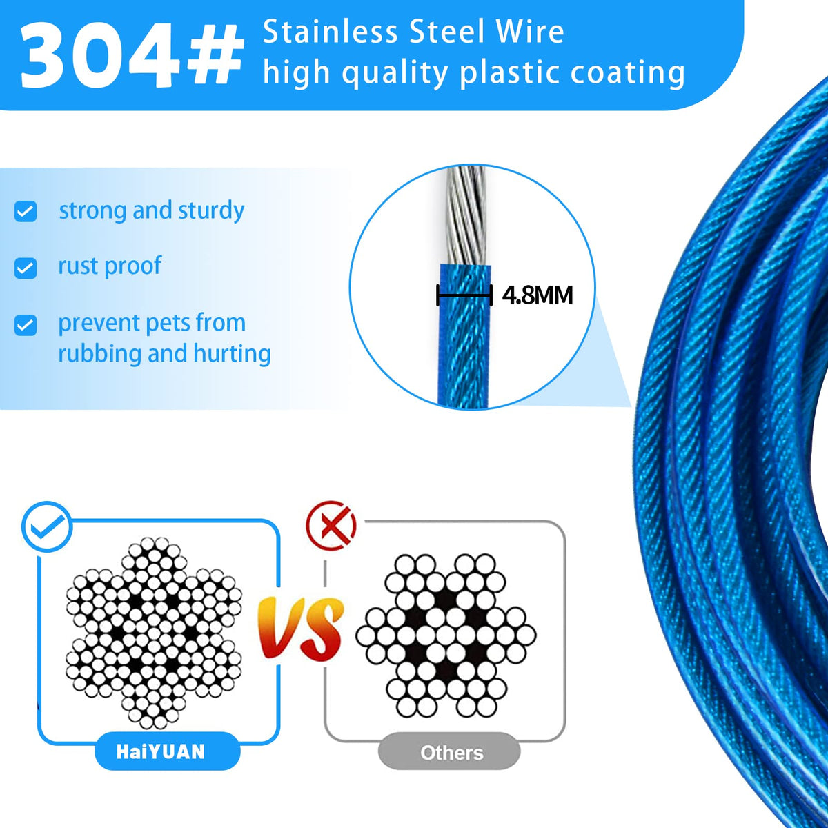 HaiYUAN Dog Tie Out Cable, Dog Runner Cable