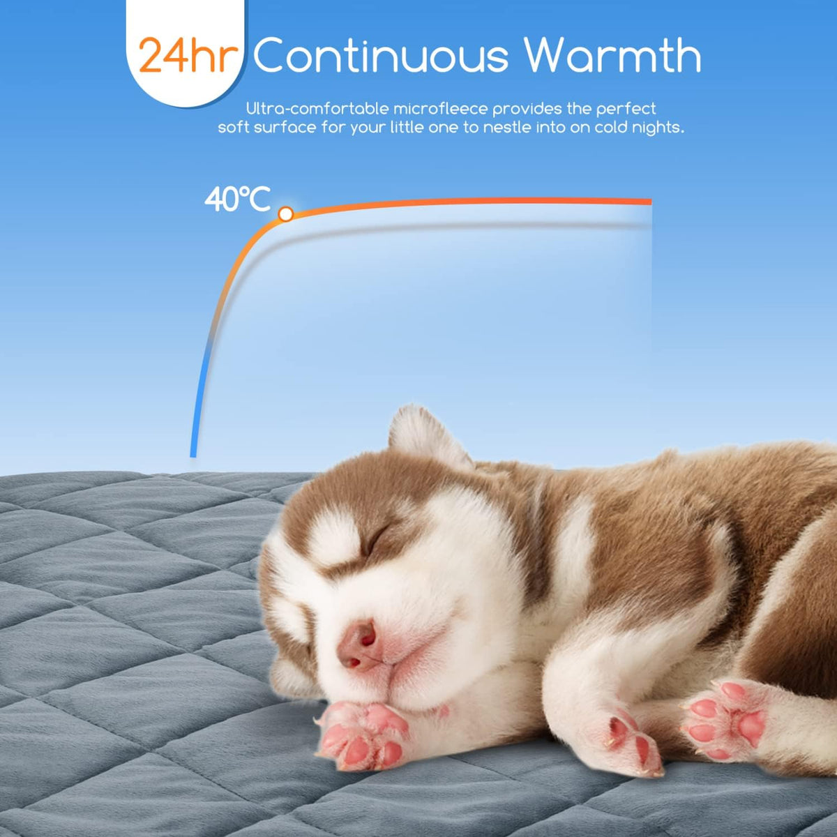 Nobleza Self Warming Pet Pad, Super Soft Plush Dog Crate Pad for Travel or Home, Washable Anti-Slip Kennel Mat for Large