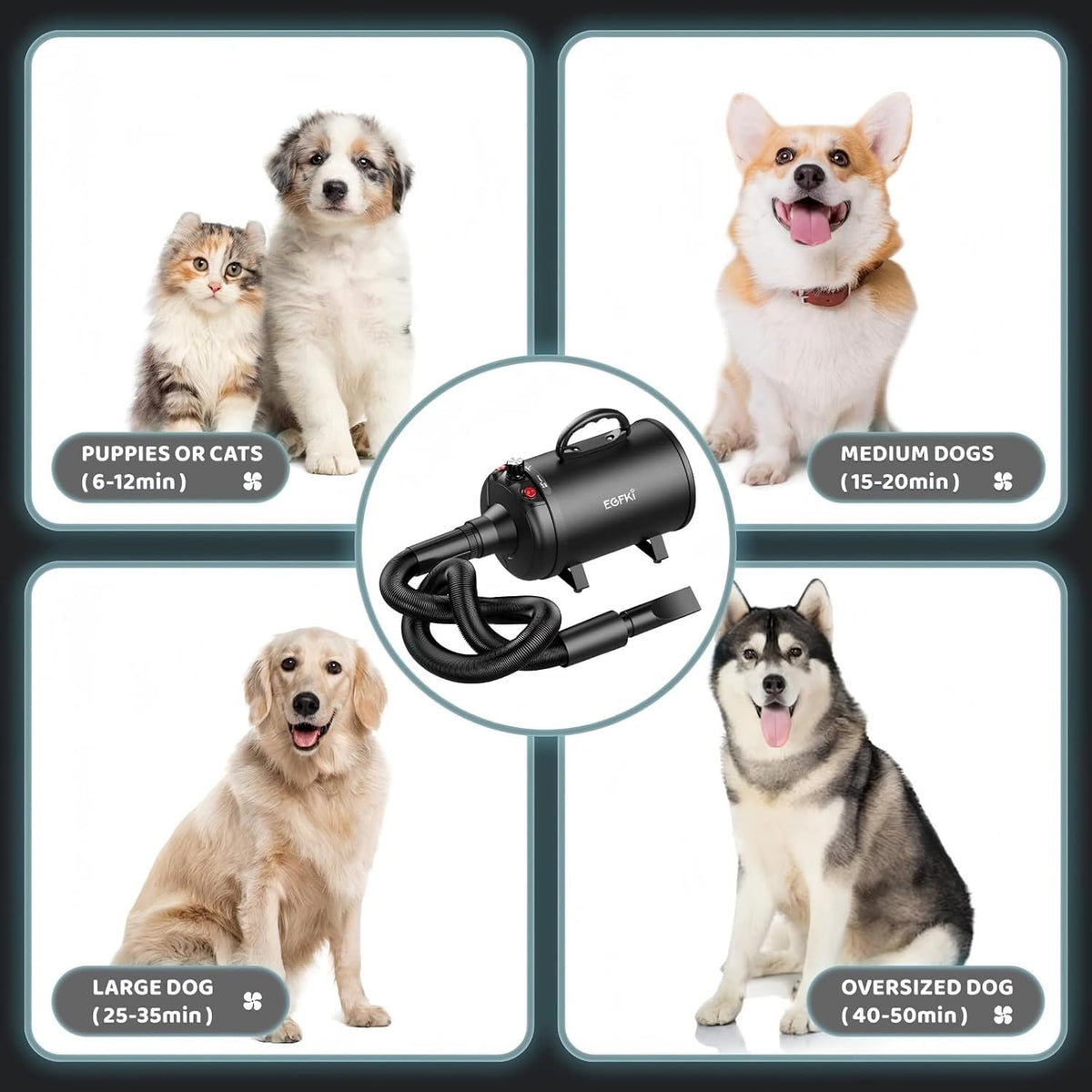 Dog-Hair-Dryer, 5.2HP/ 3800W High Velocity Pet Blow Dryer with Heater for Grooming, Speed Temperature Adjustable Dog Blo