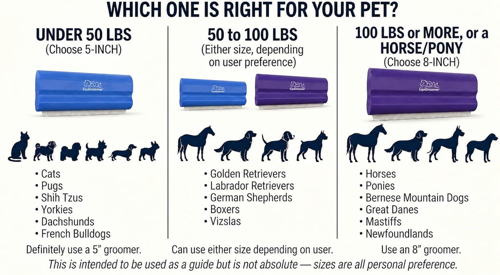 EquiGroomer 5-Inch Undercoat Deshedding Brush for Dogs & Cats, Purple