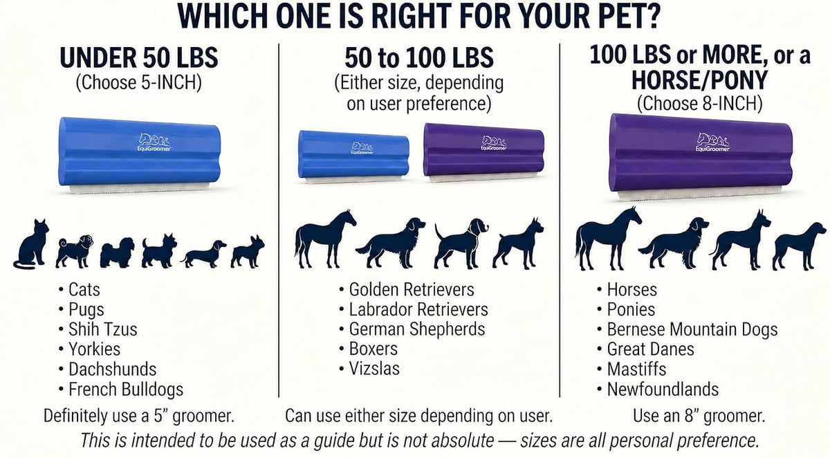 EquiGroomer 5-Inch Undercoat Deshedding Brush for Dogs & Cats, Purple