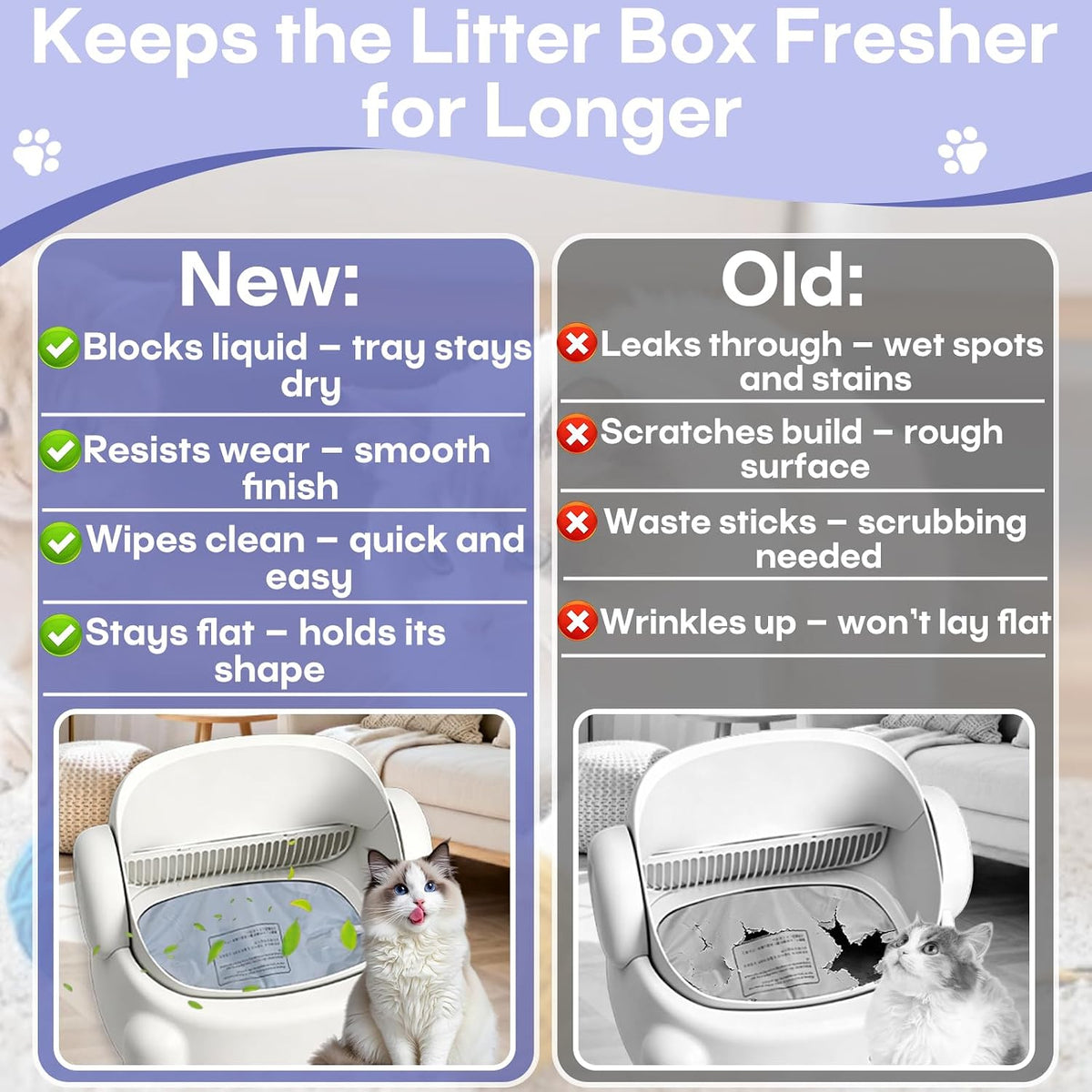2 Pcs Cat Litter Pad Compatible with PARUUNTYS Self-Cleaning Litter Box