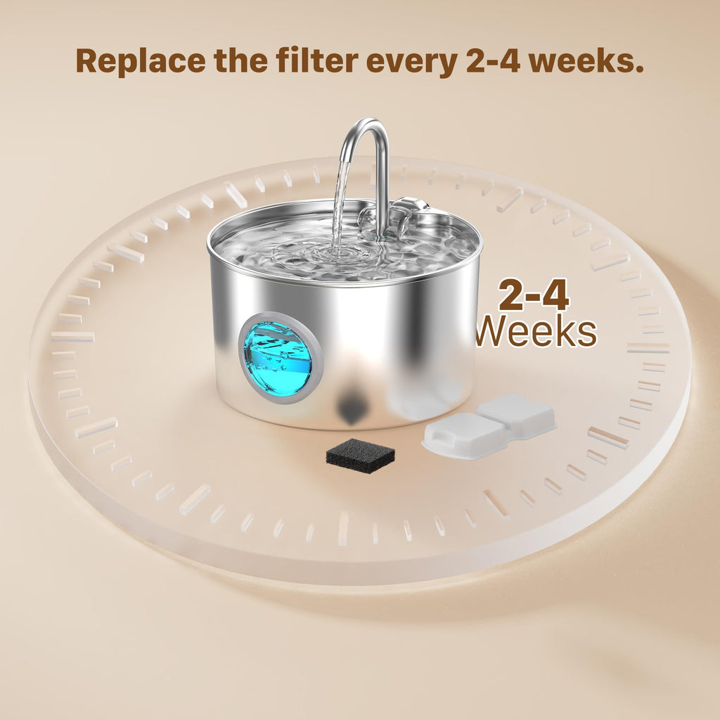 GIOTOHUN Cat Water Fountain Filter: 12 Cat Fountain Filter Replacement