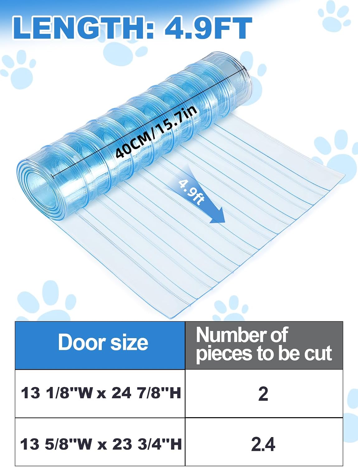 15.7in x 4.9ft Door Replacement Flaps for Dog House
