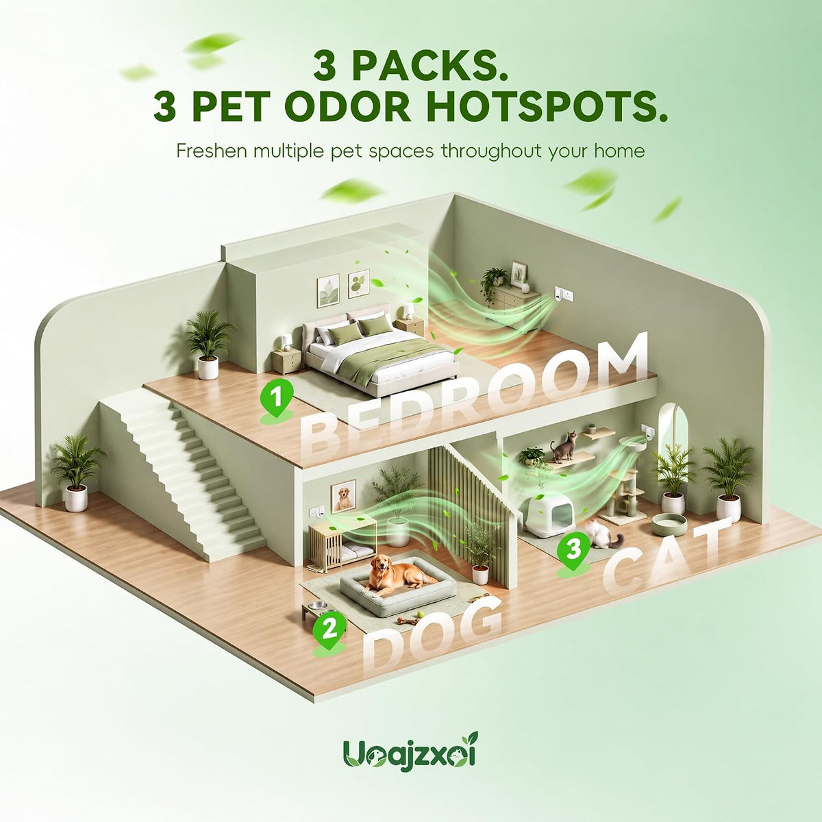 Cat Litter Deodorizer & Pet Odor Eliminator, 3 Pack Air Purifiers for Home