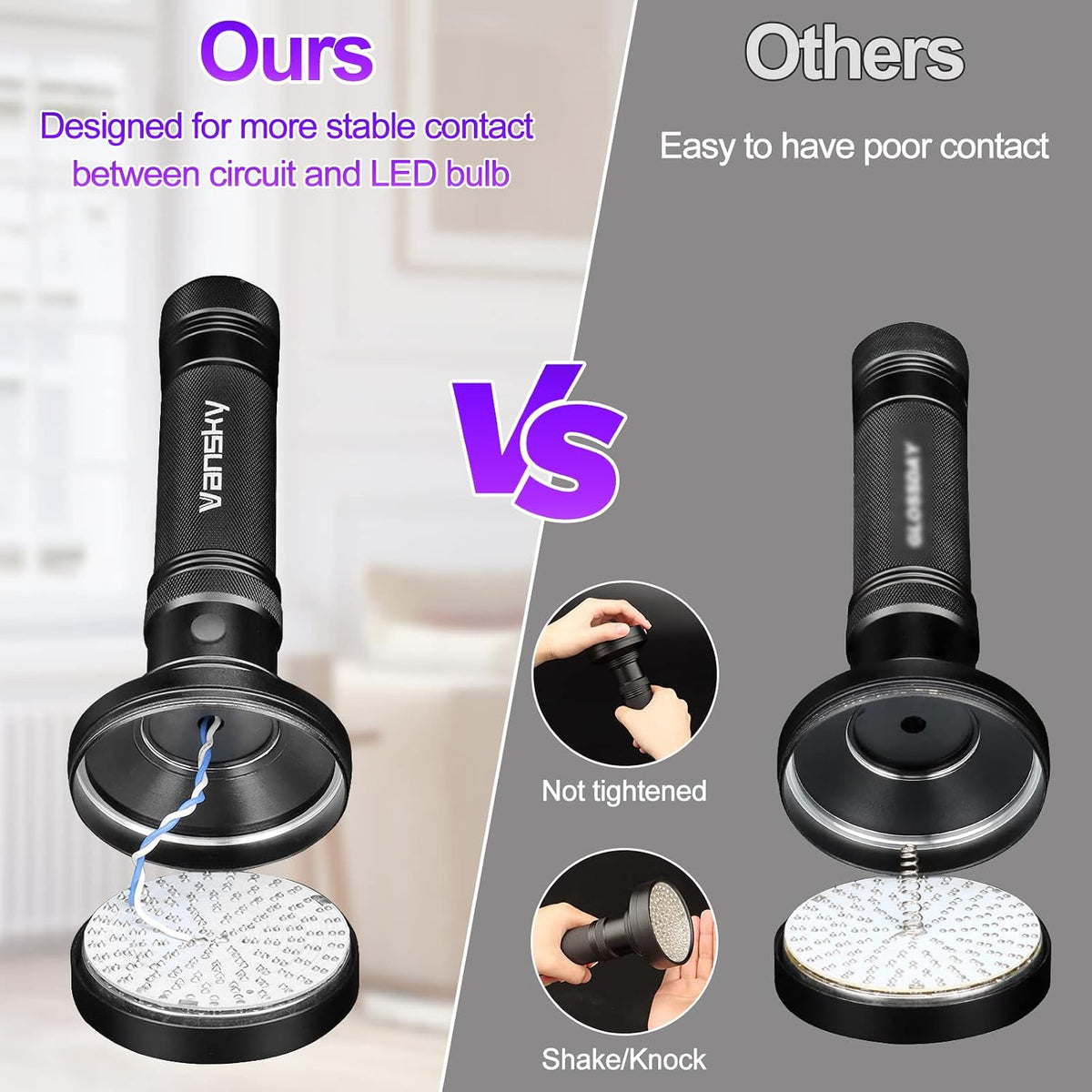 Vansky Black Light UV Flashlights, Ultra Bright 100 LED 395nm Ultraviolet Blacklight Detector for Dog Cat Pet Urine, Dry