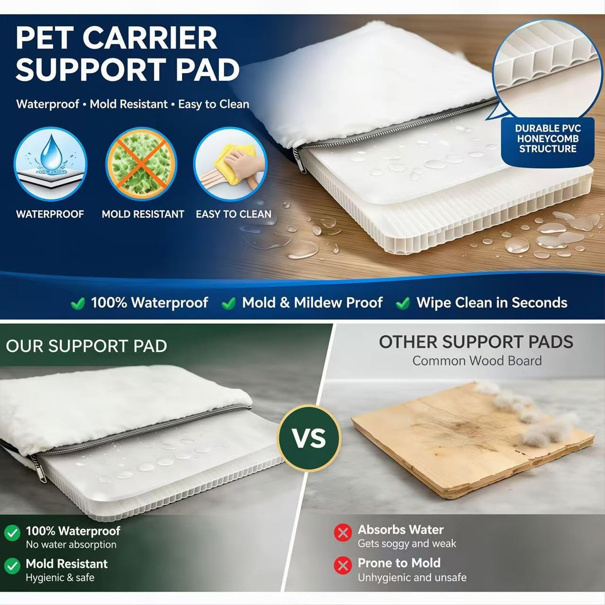 DALASITING Pet Carrier for Cats and Small Dogs Up to 15 lb,Purple, Medium
