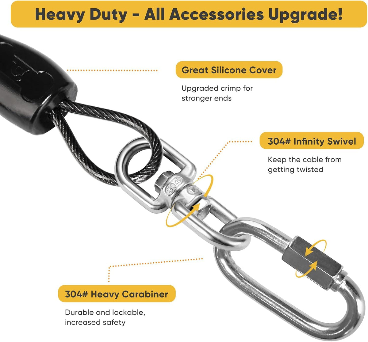 Petbobi Heavy Duty Dog Tie Out Cable, 20ft for Large Dogs Up to 300Lbs