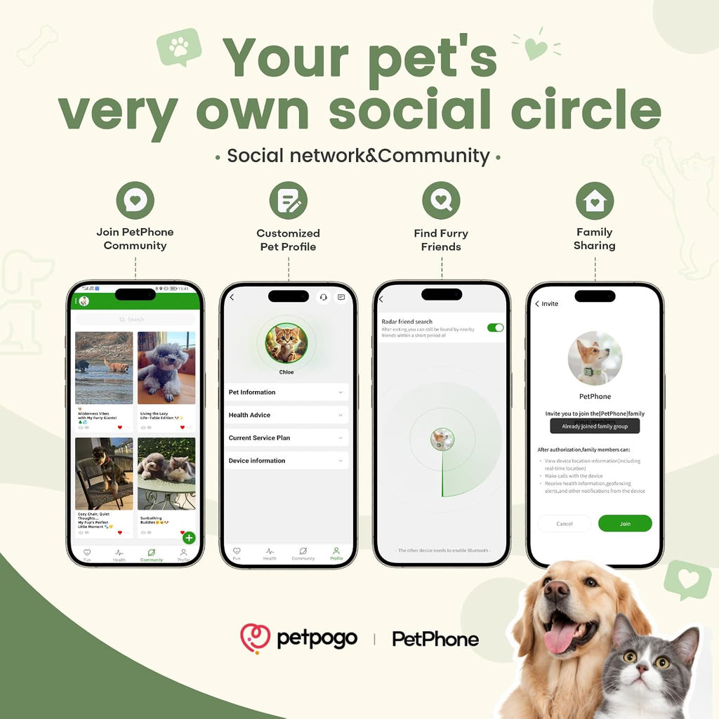 AI GPS Dog Tracker, 2-Way PetChat & Emotion Detection, Virtual Fence