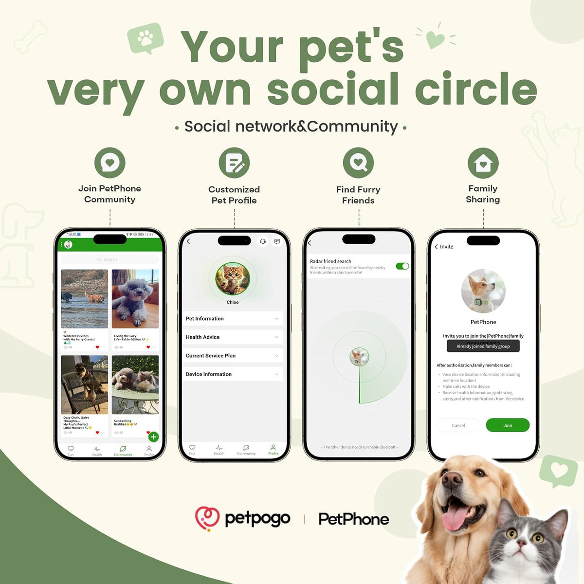 AI GPS Dog Tracker, 2-Way PetChat & Emotion Detection, Virtual Fence