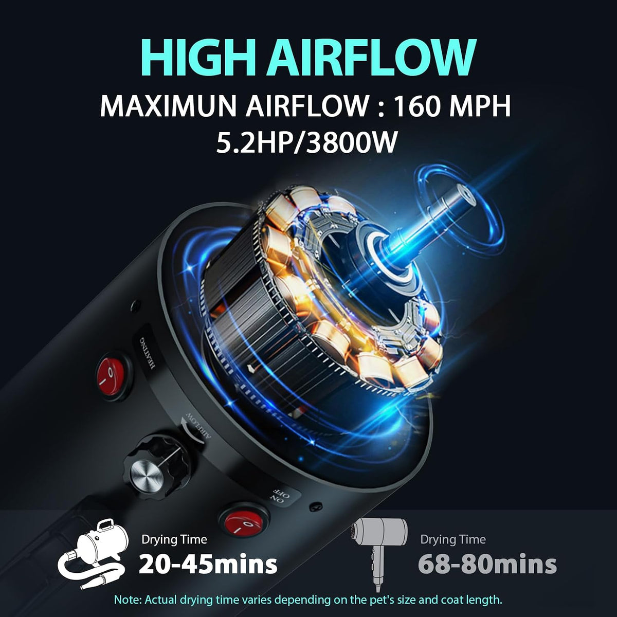 Dog Dryer High Velocity Dog Hair Dryer 5.2HP/3800W, Stepless Adjustable Speed Temperature Dogs Grooming Blow Dryer, Pet 