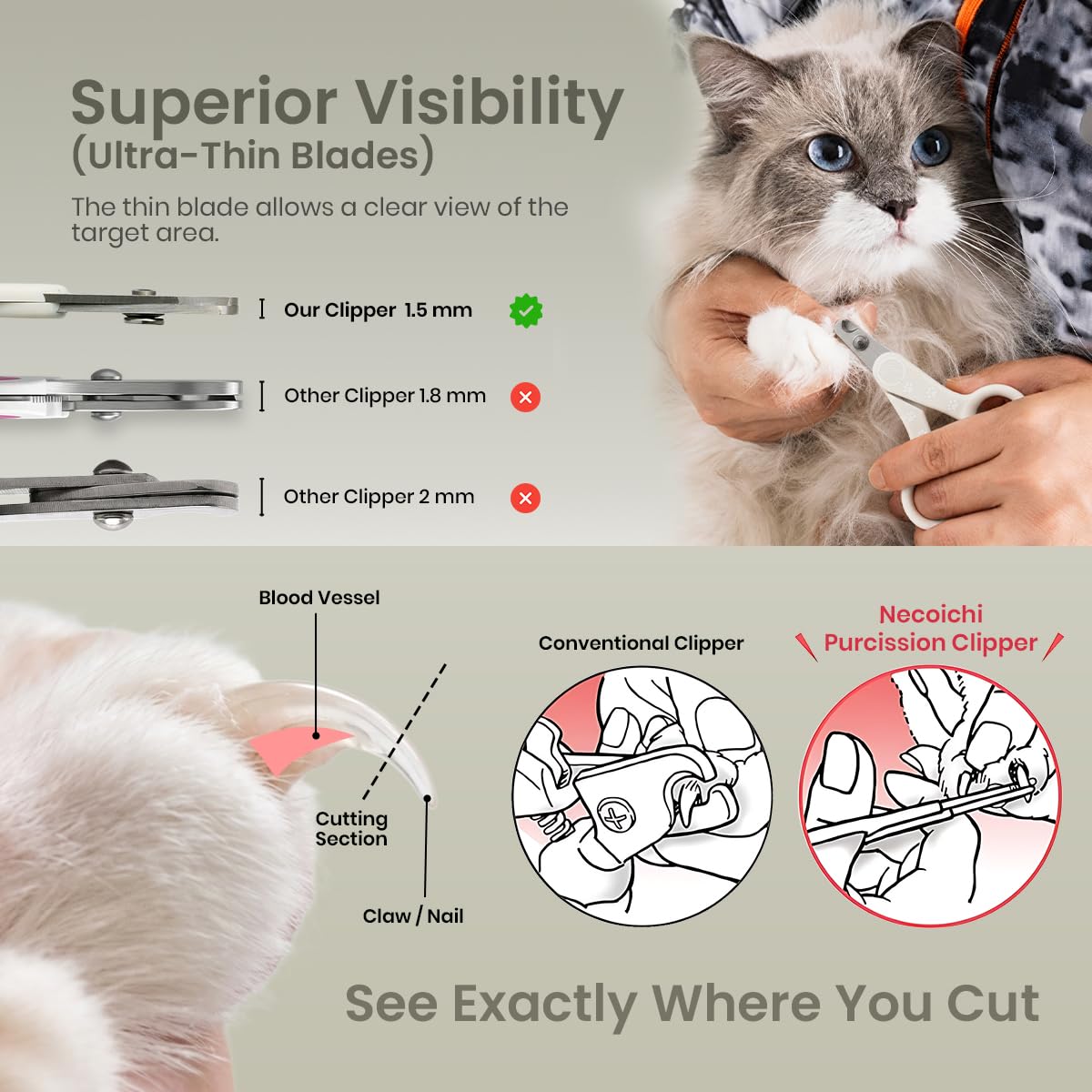 Necoichi Dog & Cat Nail Clipper, Stainless Steel, Made in Japan, Gray