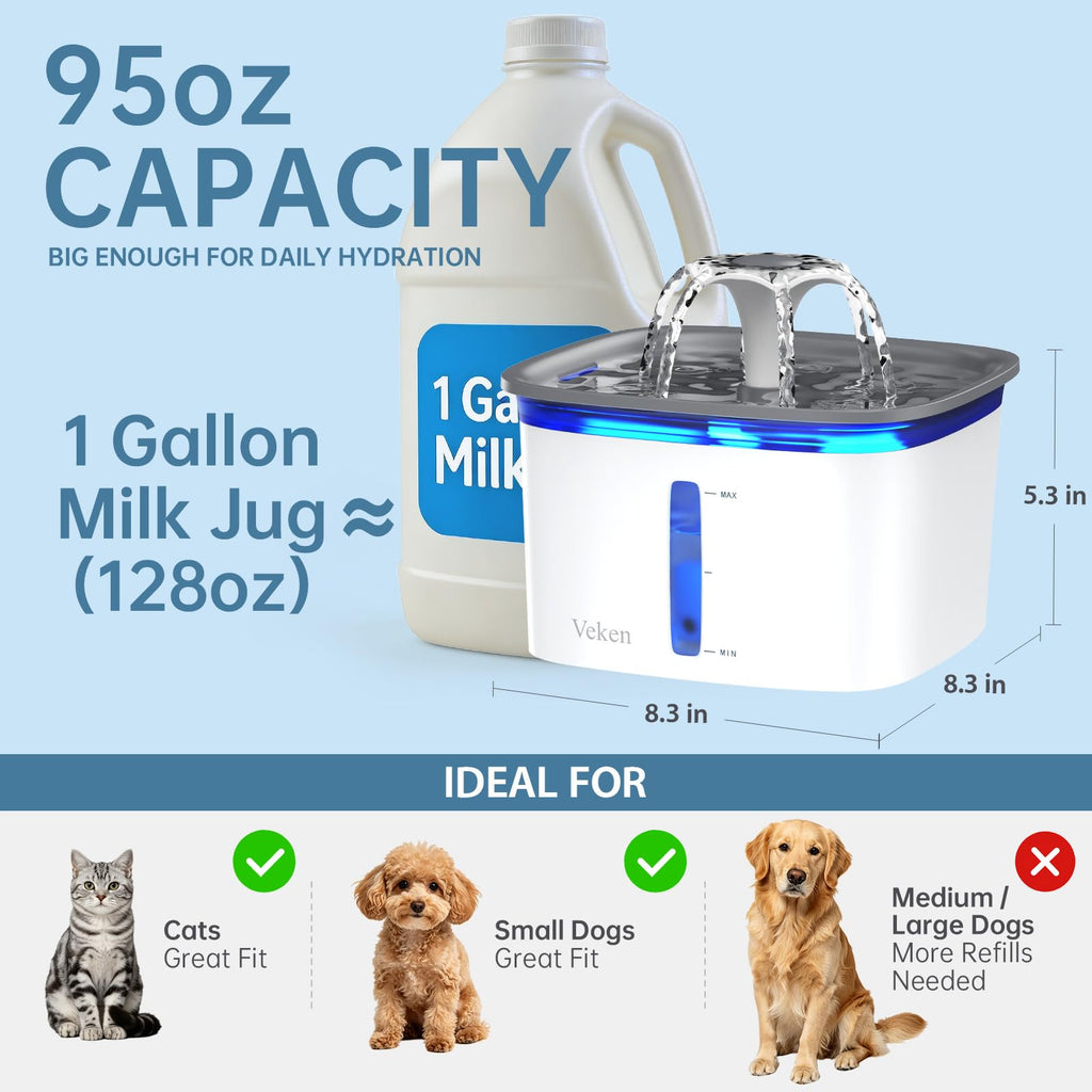 Pawfinch Fountain Starter Kit – 95oz Fountain + 8 Filter Pack