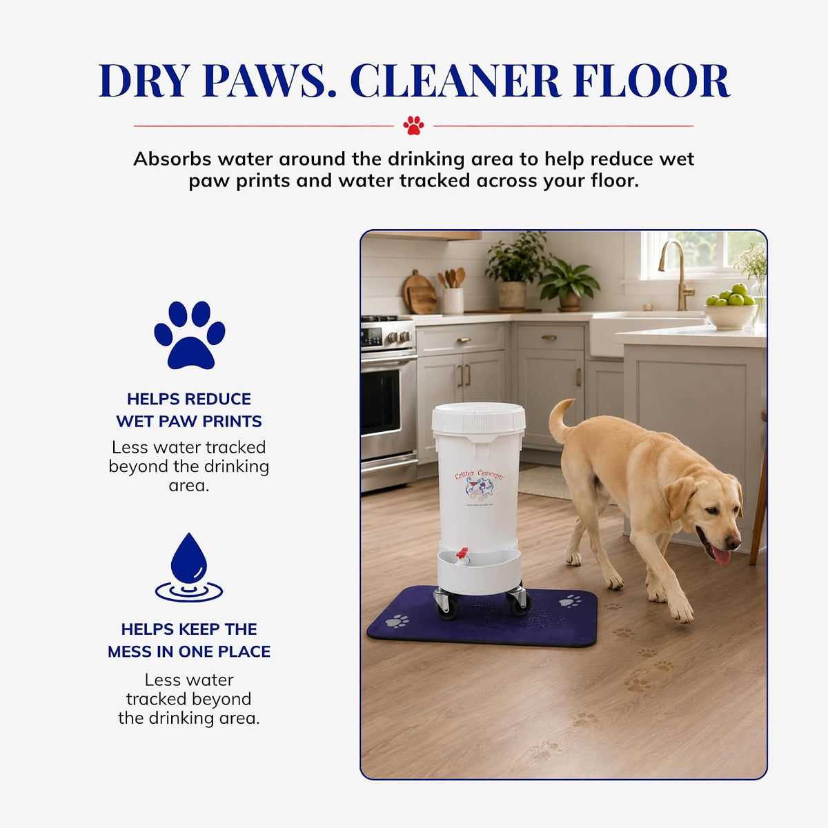 Absorbent Dog Water Bowl Mat, Quick Dry, Non-Slip, for Messy Drinkers