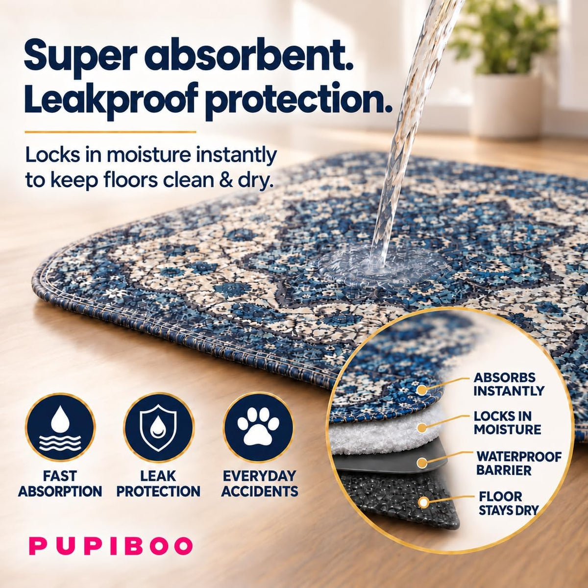 PUPIBOO Washable Pee Pads for Dogs and Cats - Super Absorbent Reusable Puppy Training Pads - 100% Waterproof, Leak-Proof