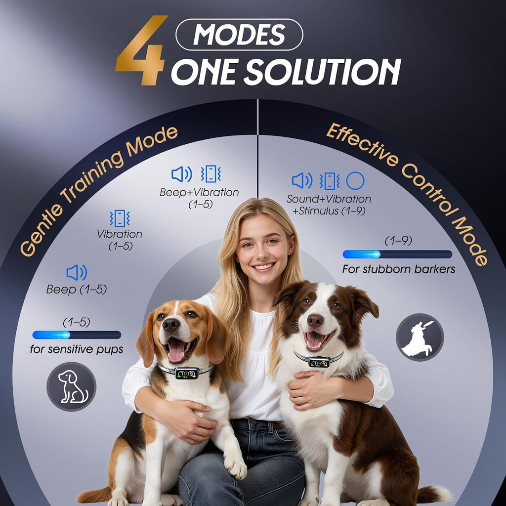 Smart Dog Bark Collar with Advanced Bark Detection, 4 Adjustable Training Modes, Beep, Vibration, USB-C Rechargeable Bar