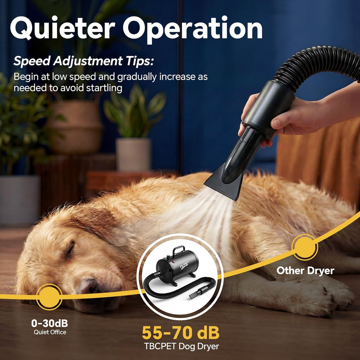 Dog Dryer High Velocity Dog Hair Dryer 5.2HP/3800W, Stepless Adjustable Speed Temperature Dogs Grooming Blow Dryer, Pet 