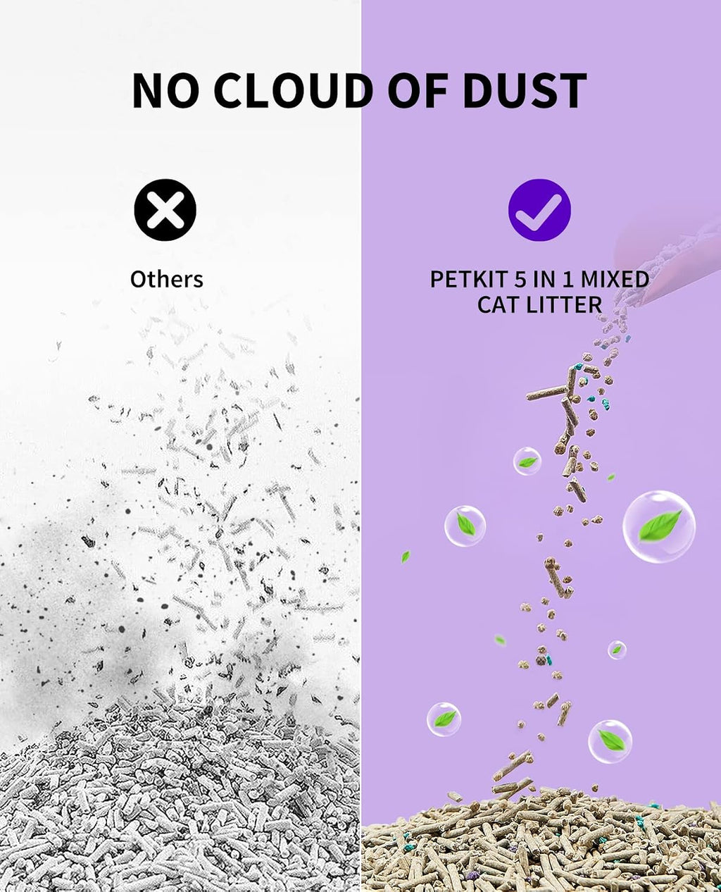 PETKIT Mixed Cat Litter Fast Clumping, Flushable, Ultra Absorbent, 100% Natural Ingredients Litter, Water Dissolvable, R