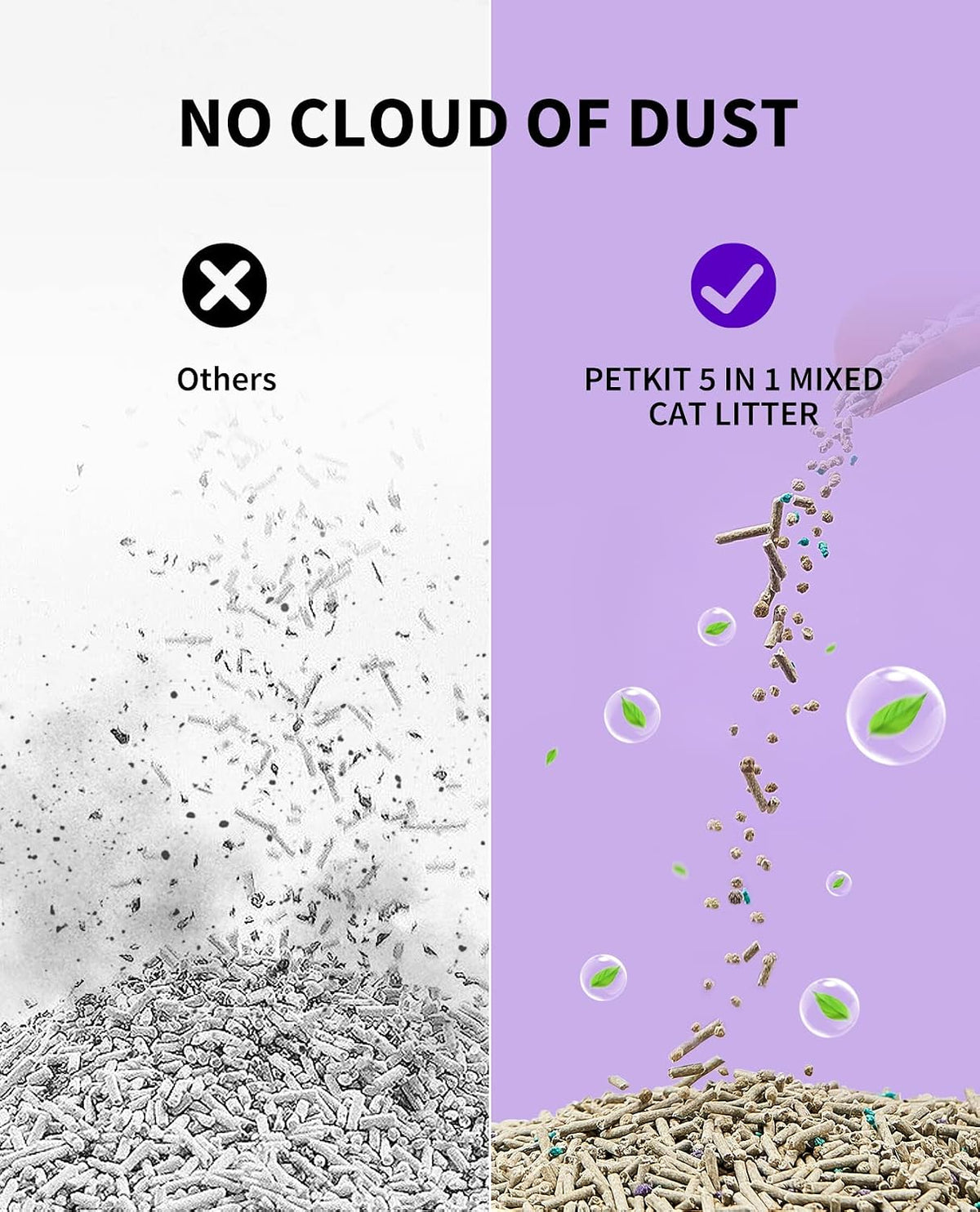 PETKIT Mixed Cat Litter Fast Clumping, Flushable, Ultra Absorbent, 100% Natural Ingredients Litter, Water Dissolvable, R