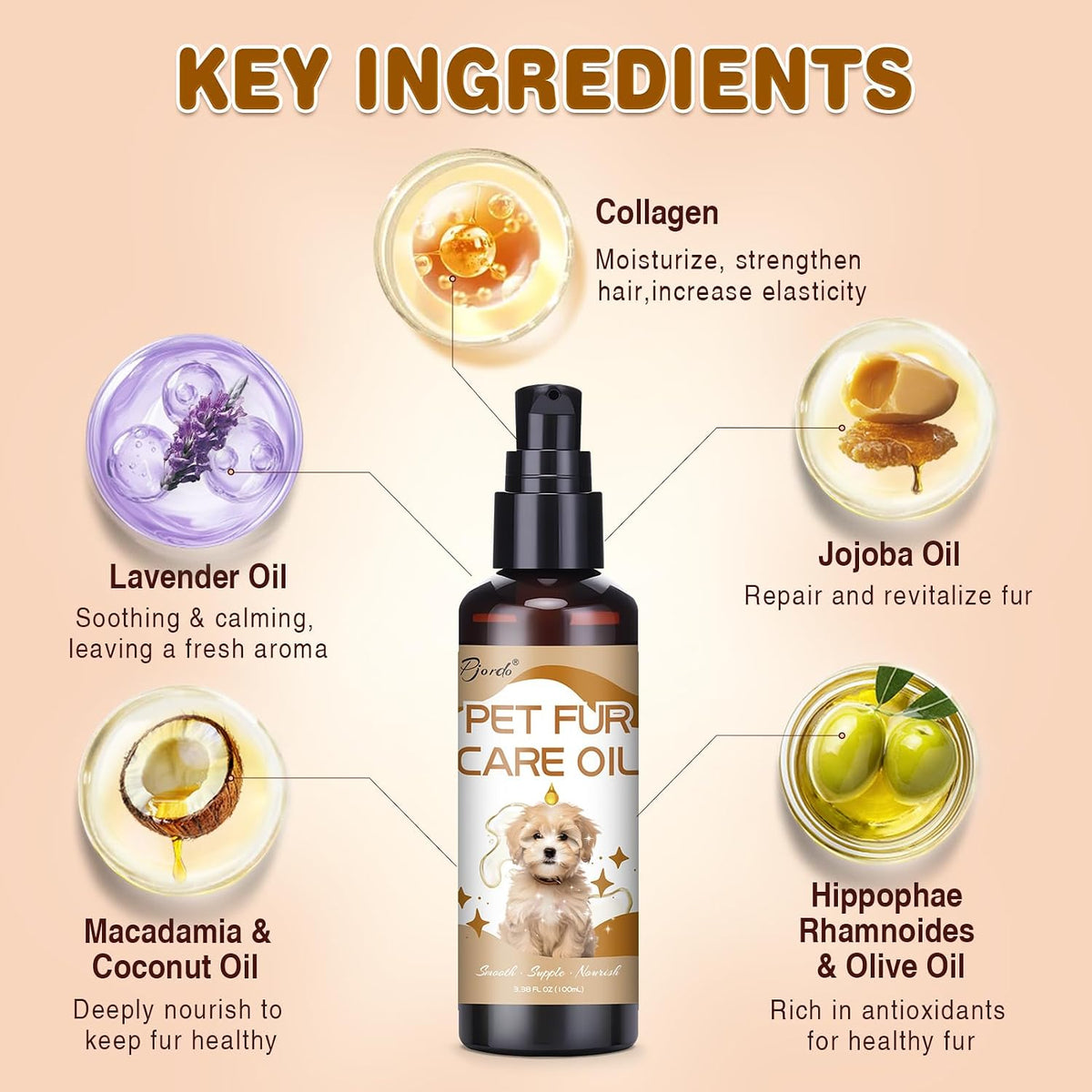 Pet Fur Care Oil for Dogs & Cats, 3.38 FL OZ Natural Oils with Collagen for Detangles, Reduces Shedding, Shiny & Silky C