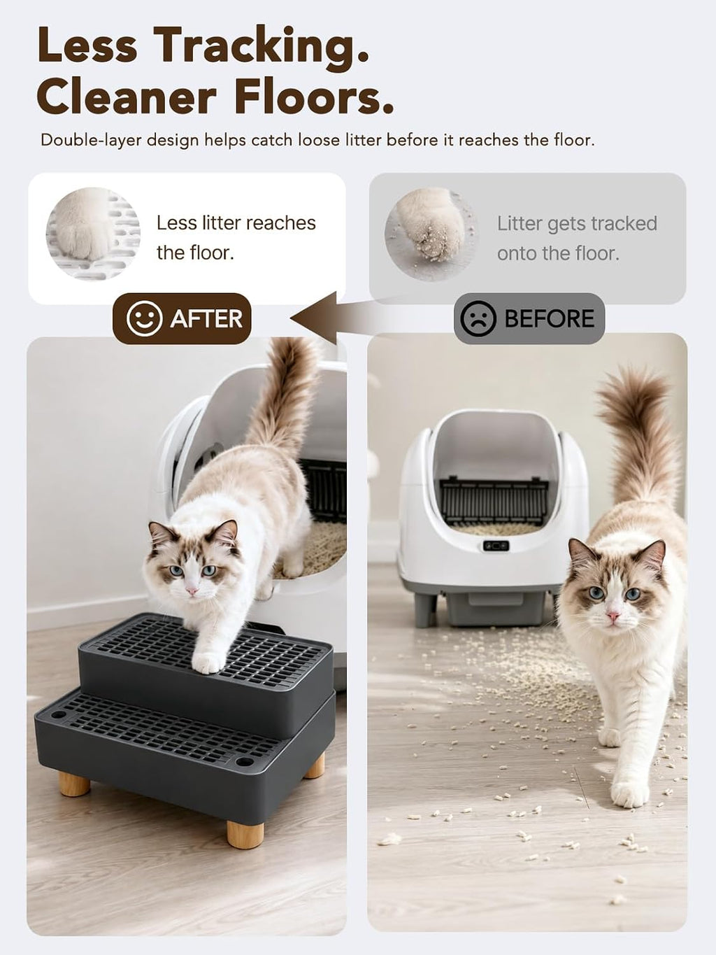 CALMEN Litter Box Step, Double-Layer Litter Catcher, for Kittens & Seniors