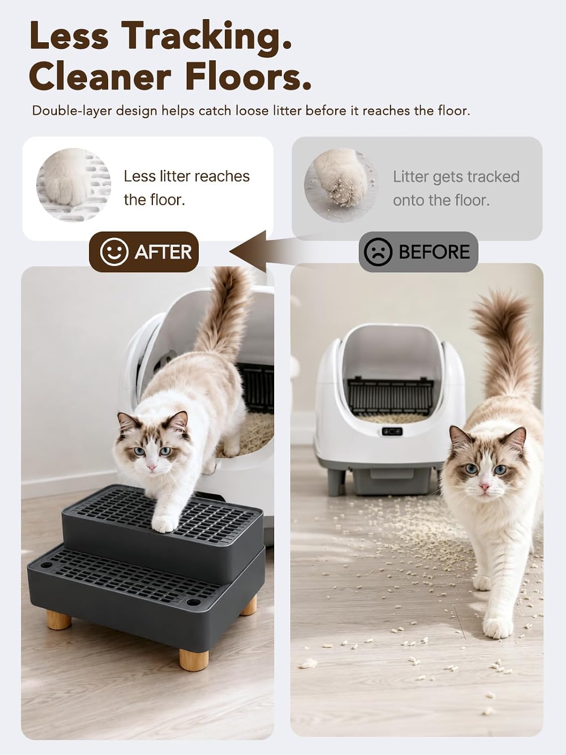 CALMEN Litter Box Step, Double-Layer Litter Catcher, for Kittens & Seniors
