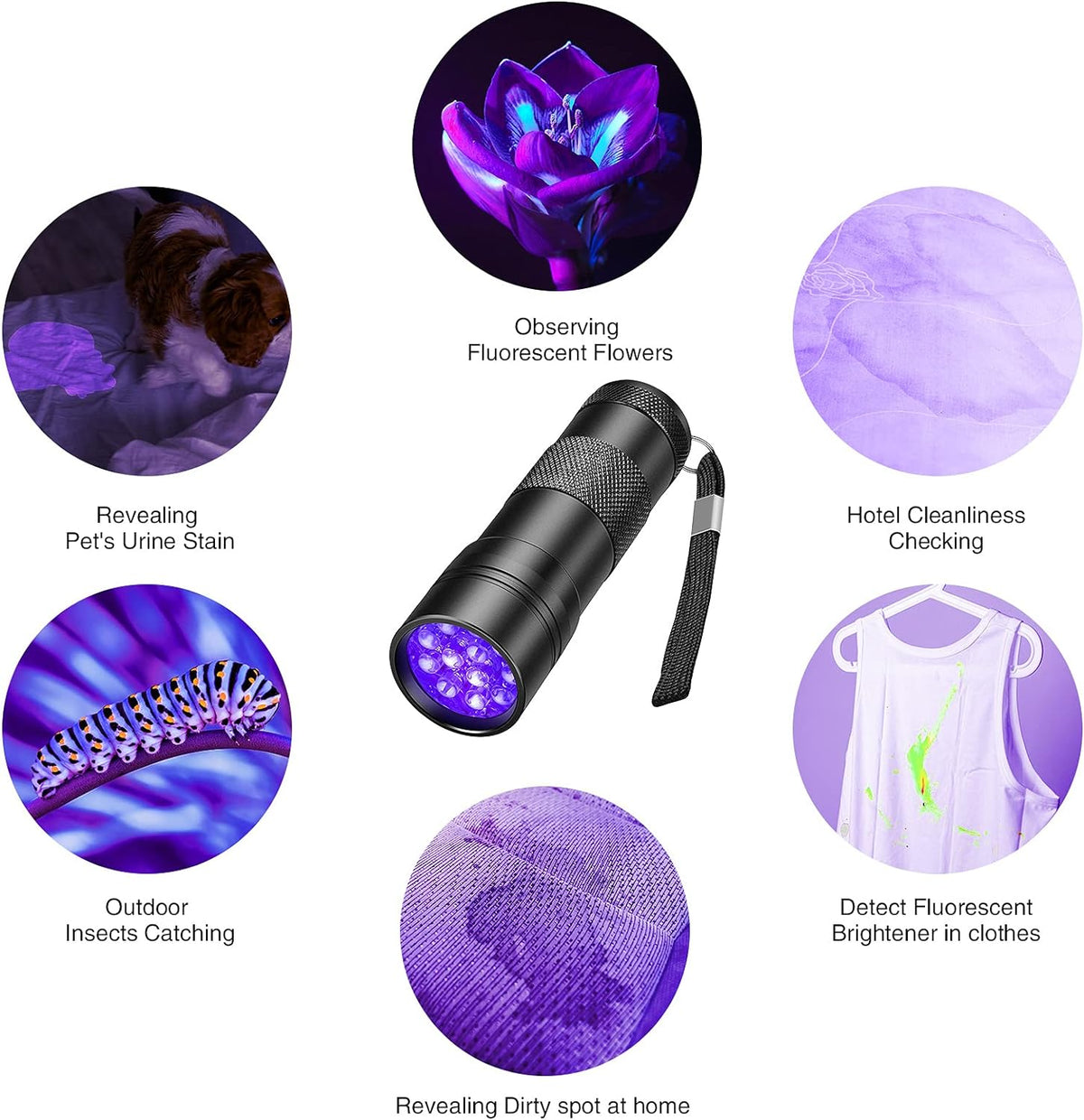 COSOOS 2 Pack UV Flashlight, 12 LED Handheld Blacklight Flashlight 395nm Mini Light Torch Detector for Dog Pet Urine Sta