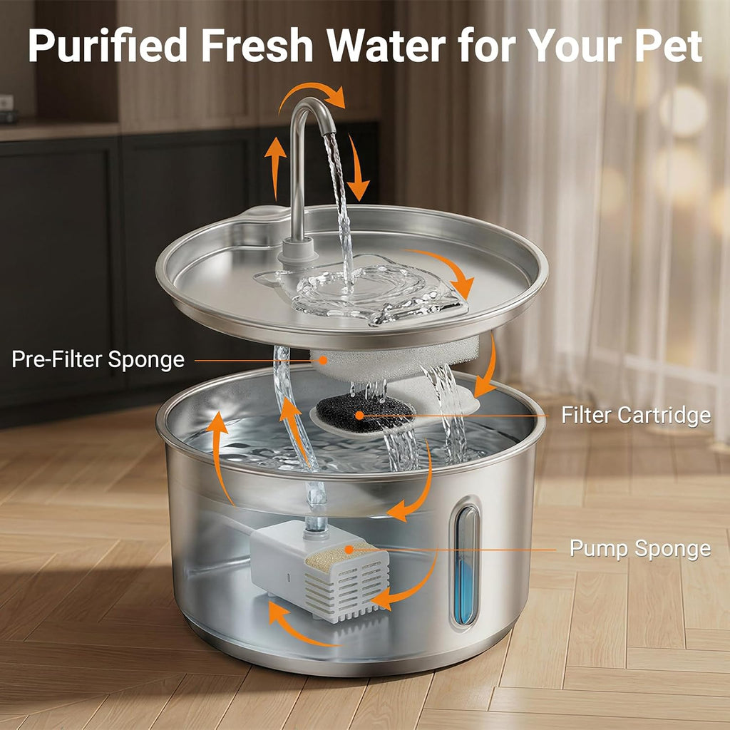 4L Dog & Cat Water Fountain, USB Powered, Stainless Steel Tray