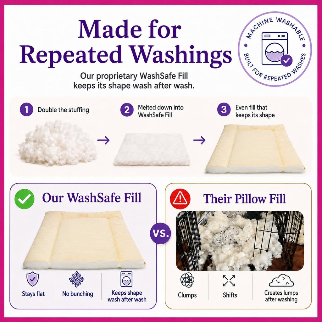 Pet Dreams Dog Crate Pad - Washable Kennel Mat, Crate Pads for Dog Cages, Non-Toxic, Flat Indoor Cat Bed, Fits iCrate 18