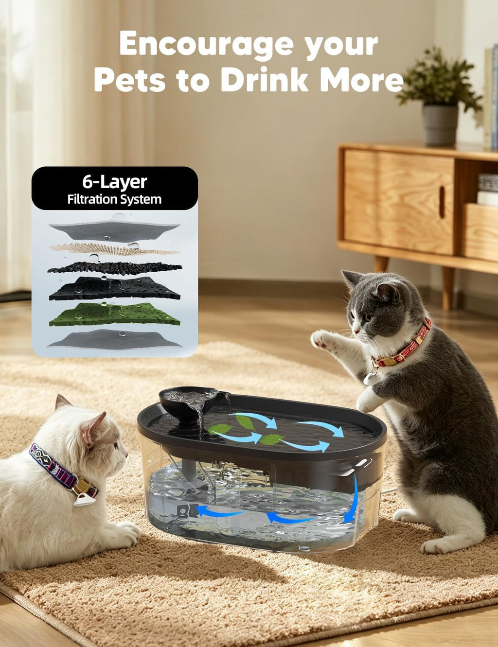 WOPET 8L/2.1Gal Dog Water Fountain for Large Dogs,Automatic Pet Water Dispenser with Visible Water Window & LED Light,Ul