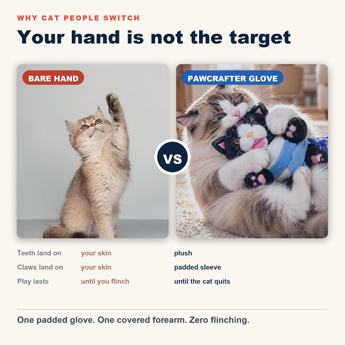 Cat Wrestling Glove, Bite-Resistant Plush Cat Hand Puppet with Protective Forearm Sleeve, Interactive Cat Toy for Bored 
