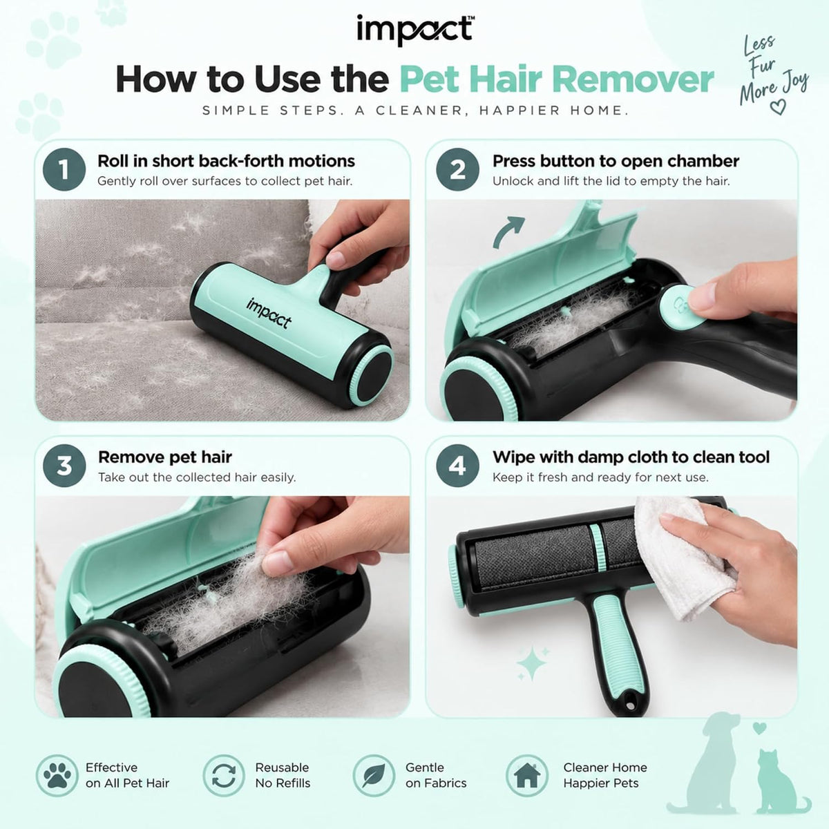 IMPACT Pet Hair Remover Roller, Reusable Lint Roller for Dog & Cat Fur, Car