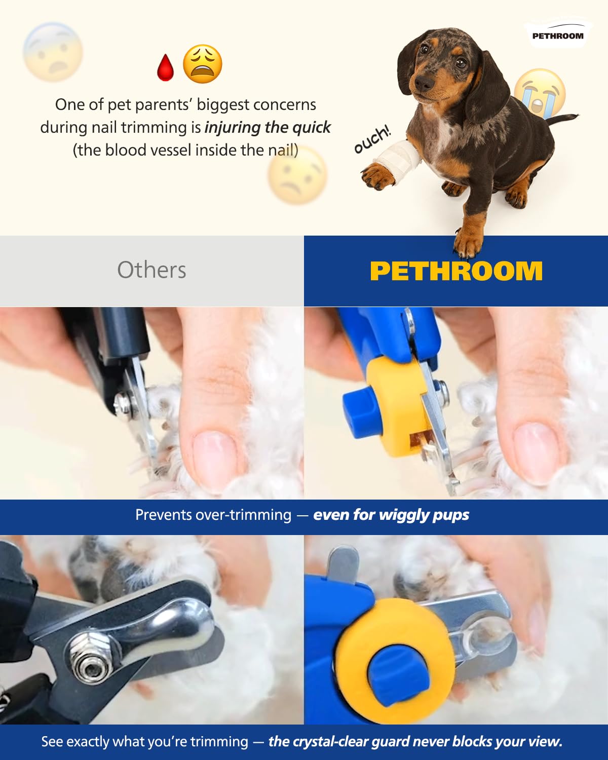 PETHROOM Professional Dog Nail Clipper with Safety Guard, Avoid Overcutting