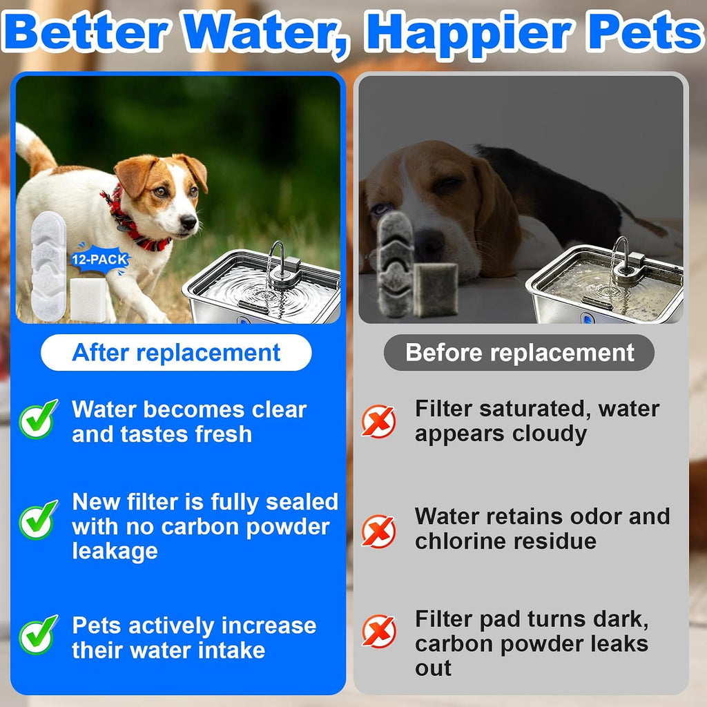 12+12Pcs Dog Fountain Filters Compatible with DeftPet Dog Water Fountain
