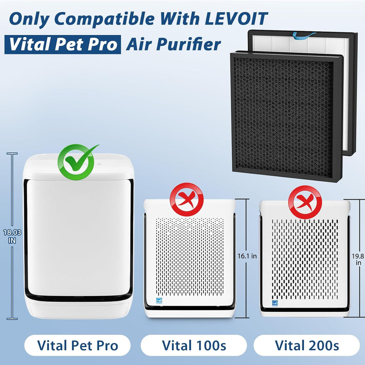 2 Pack Vital Pet Pro Replacement Filter for LEVOIT Smart Pet Air Purifier