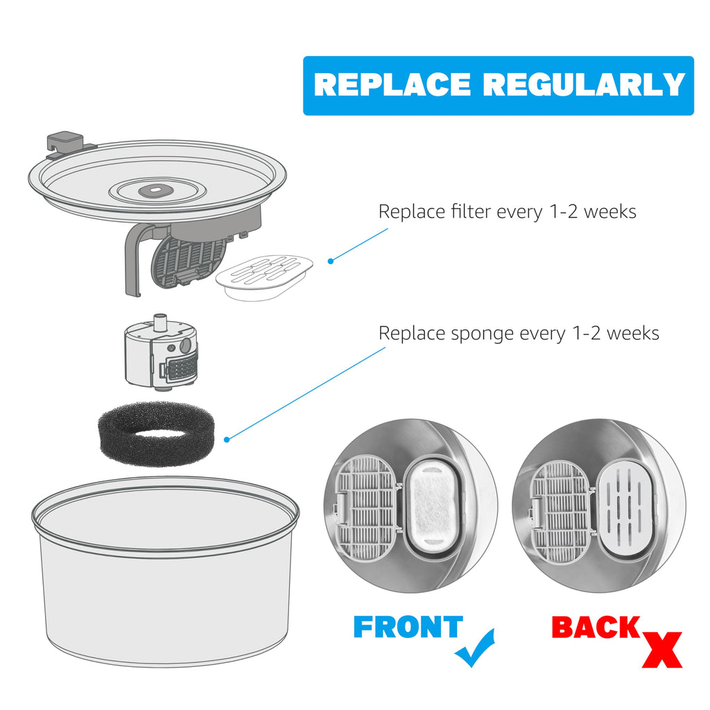 DOOOB Cat Water Fountain Filter 24 Pack Cat Fountain Filters
