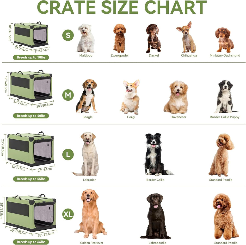 PETSFIT 30" Soft Portable Dog Crate – Patented Spiral Sturdy Frame, Collapsible Travel Kennel for Medium Dogs, 3 Mesh Do