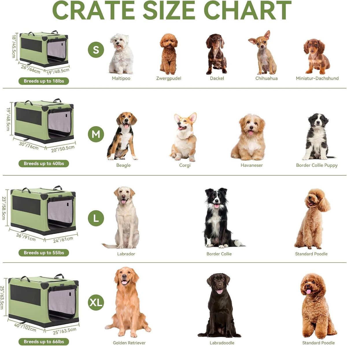 PETSFIT 30" Soft Portable Dog Crate – Patented Spiral Sturdy Frame, Collapsible Travel Kennel for Medium Dogs, 3 Mesh Do
