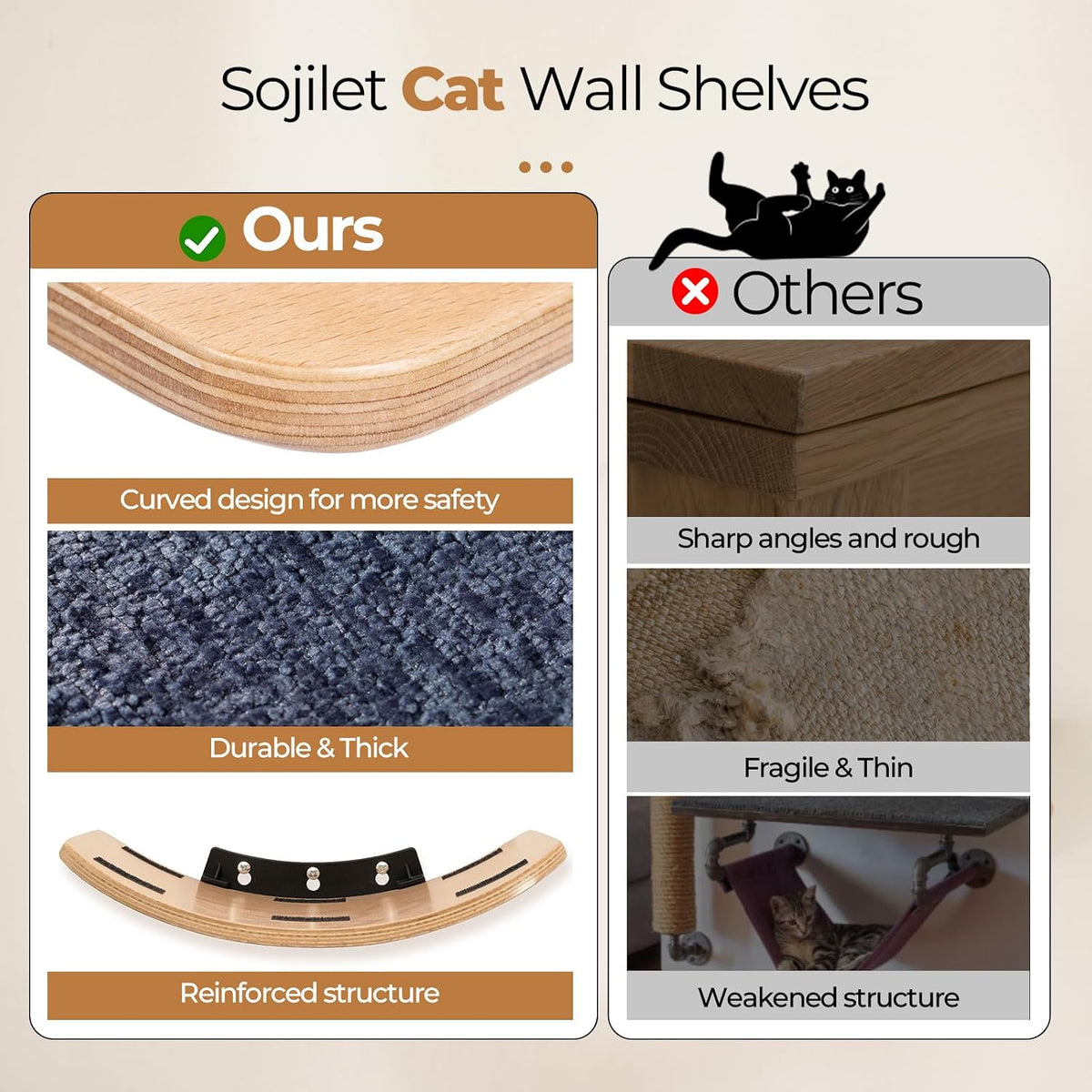 Cat Wall Shelves for Cat Wall Steps, Perch, Ladder, Wooden Floating Modern Mounted Space Saving Furniture with Scratchin