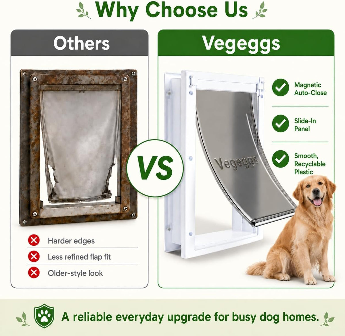 Large Dog Door for Door, Durable Plastic, Magnetic Pet Door with Lock Panel