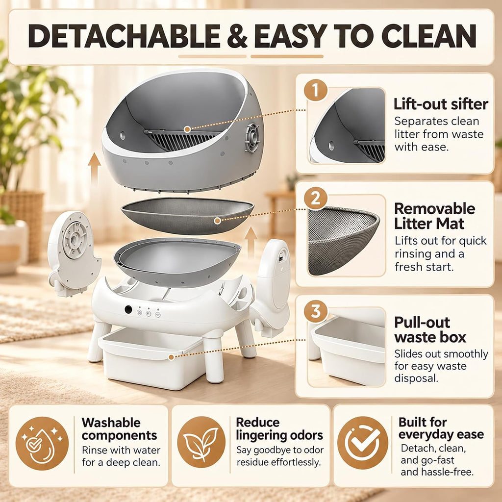 Cumrige Self Cleaning Litter Box, Open Top Automatic Litter Box