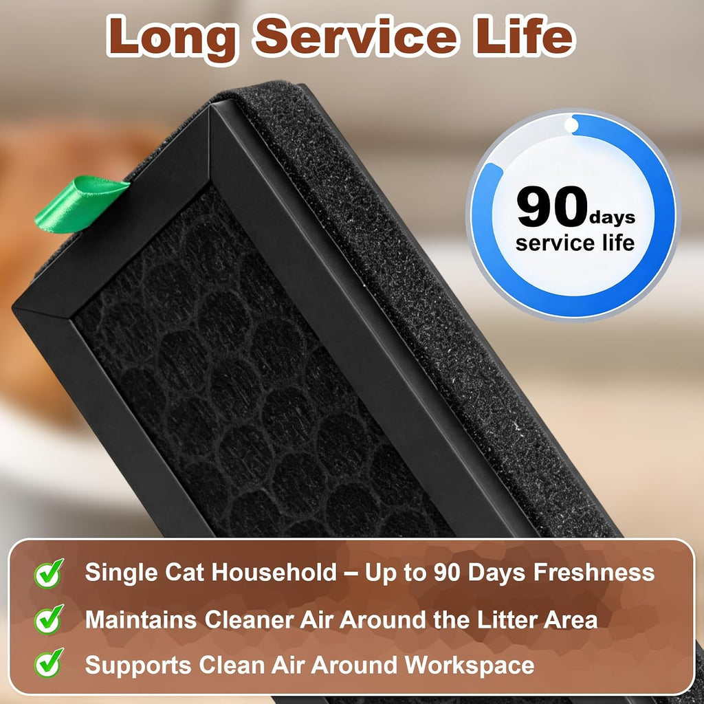 2Pcs Activated Carbon Filters Fit for Pet Self Clean Litter Box