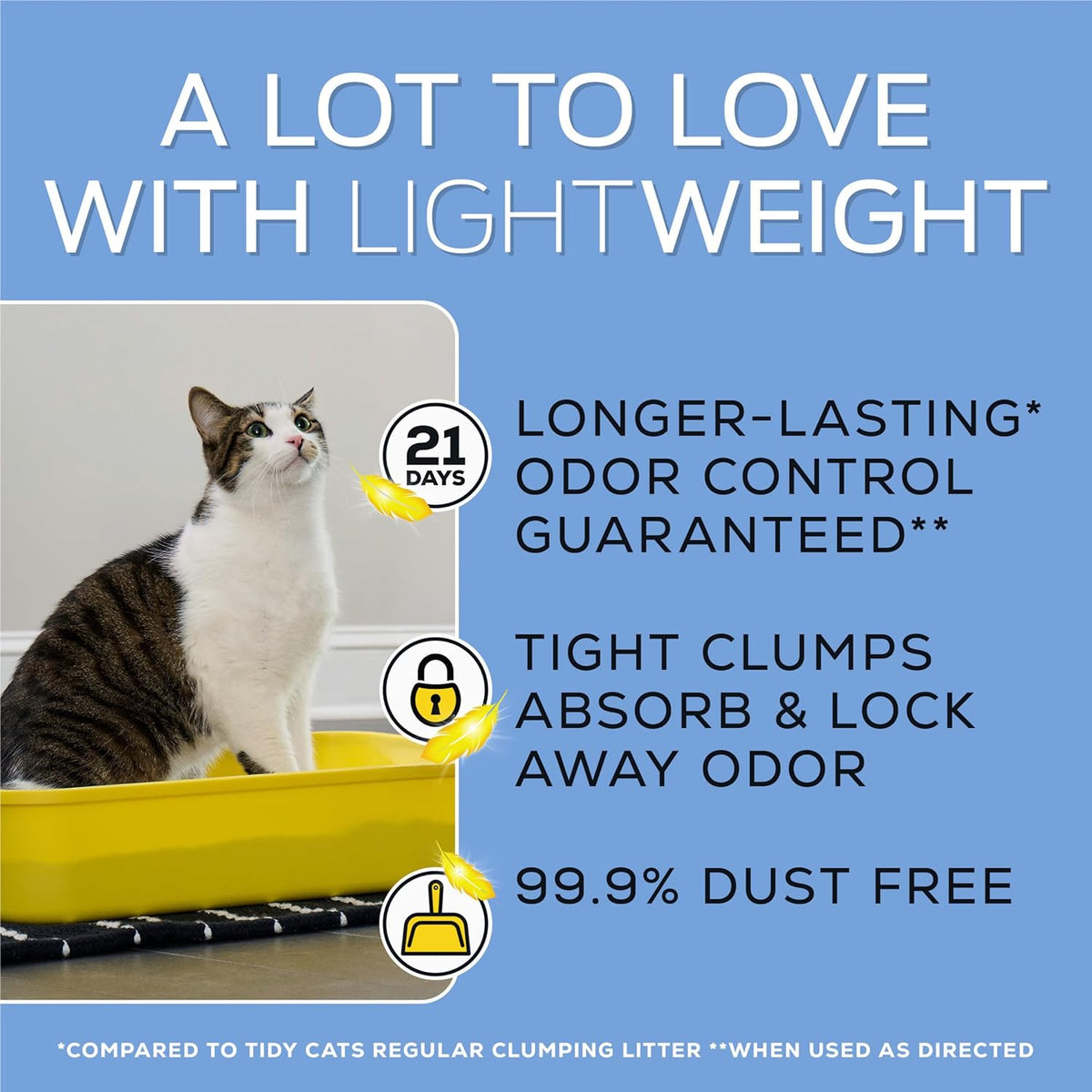 Purina Tidy Cats LightWeight 24/7 Performance Odor control, Multi-Cat, Clumping, 99.9 Percent Dust Free Cat Litter - 6 l