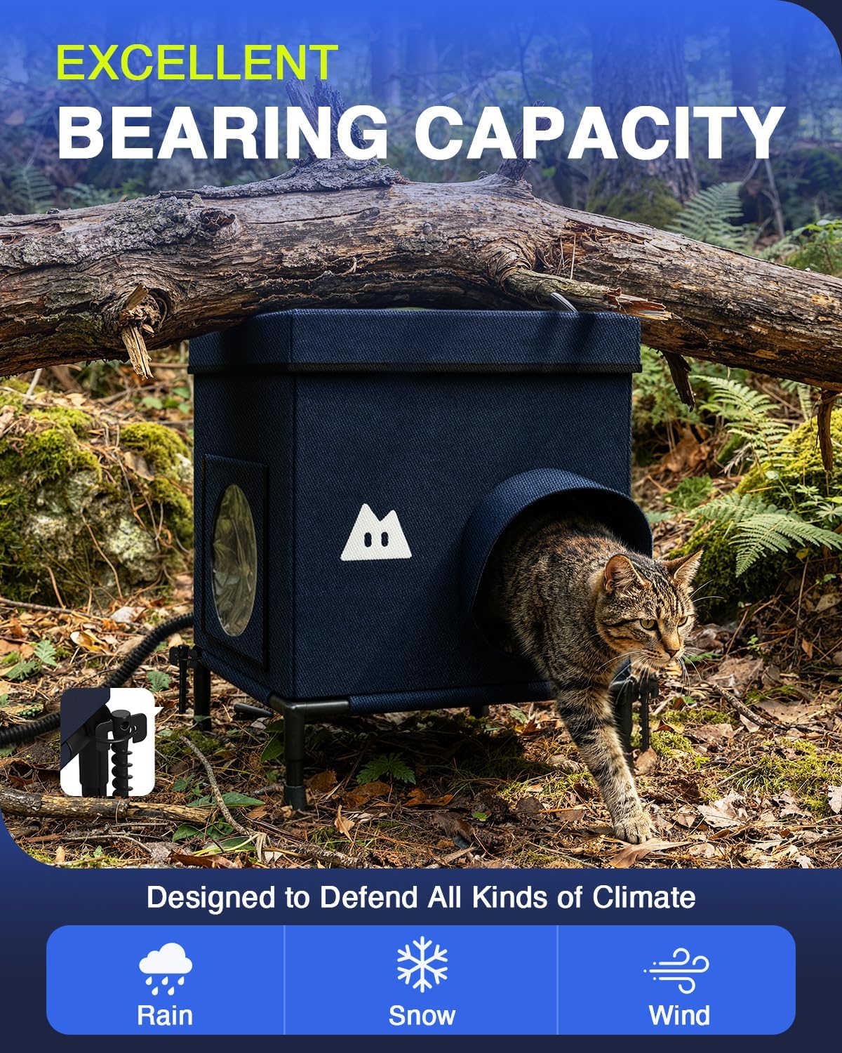 Heated Outdoor Cat House for Outside (Dark Blue,15.8"x15.8"x15.8")