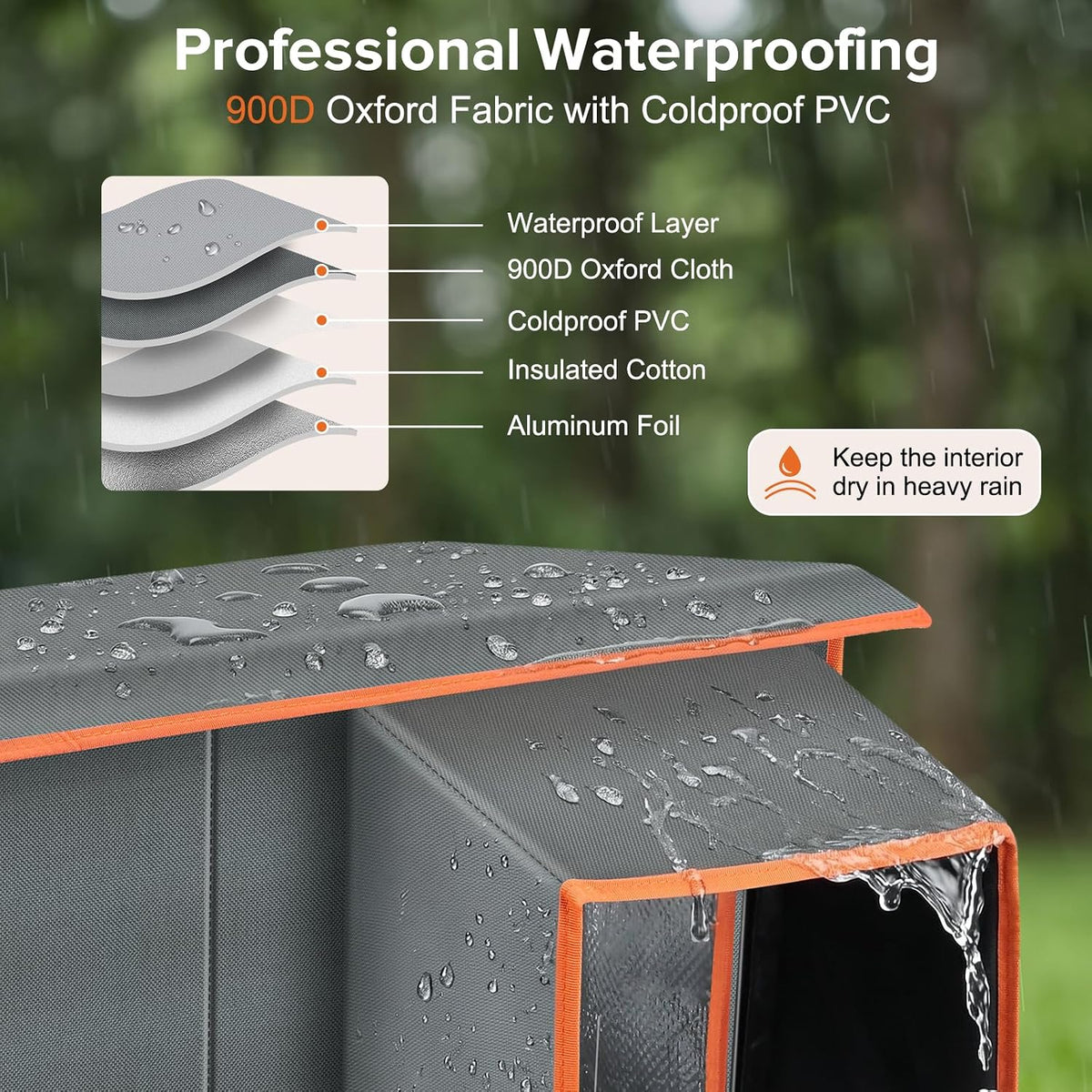 Heated Cat House for Outside in Winter, Weatherproof Outdoor Cat House with Cat Heating Pad, Waterproof &Safe Escape Doo