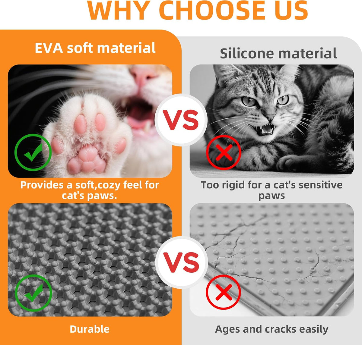 Cat Litter Mat 47"x33" Urine-Proof XL Litter Mat for Litter Box Mat
